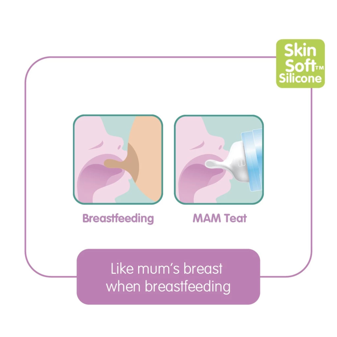MAM Teats 2pcs – Babyland SS2 Malaysia