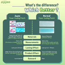 Translation missing: ms.sections.featured_product.gallery_thumbnail_alt
