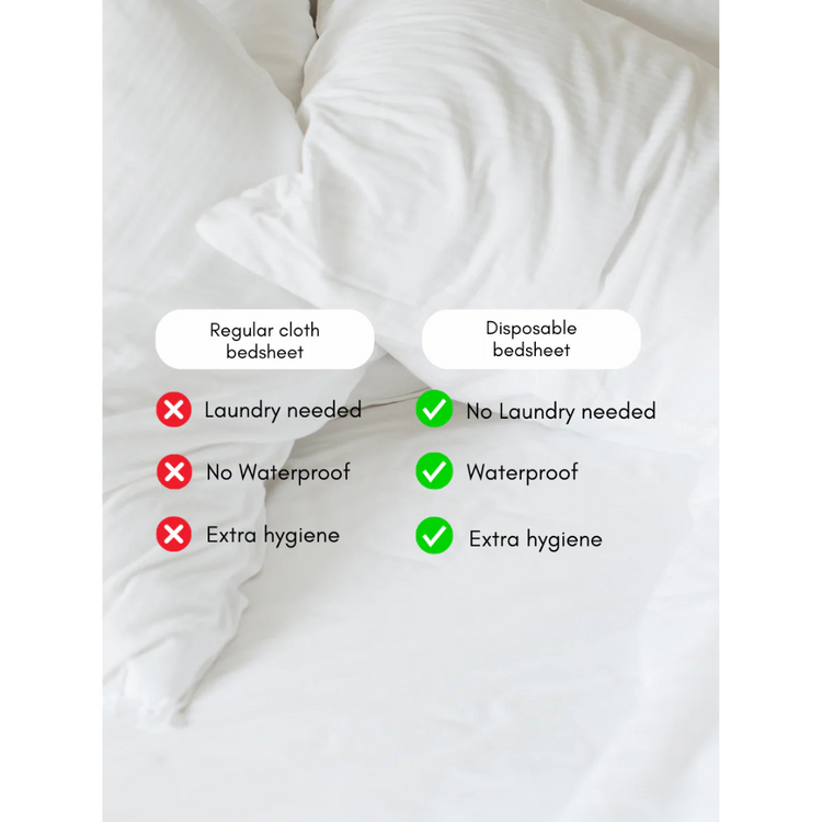Bmama Disposable Hygiene Bedsheet (180 x 220cm)