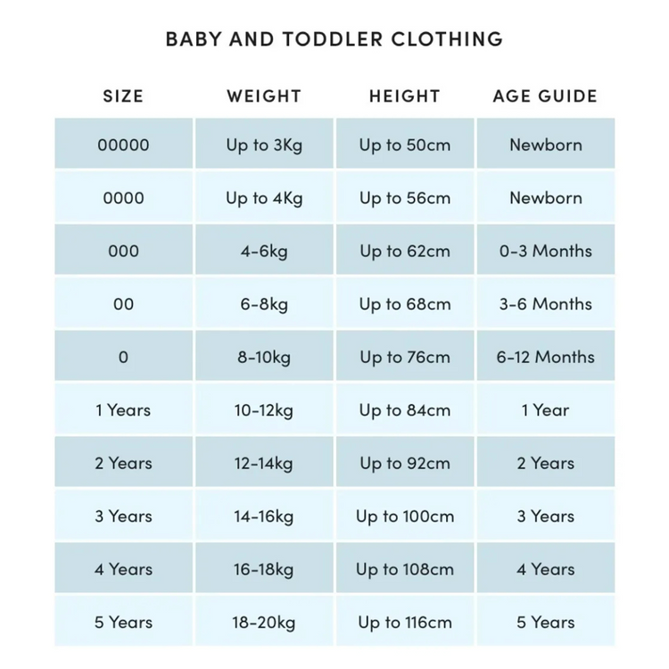 Purebaby 2 Pack Organic Sleepsuit - Pale Blue Bear