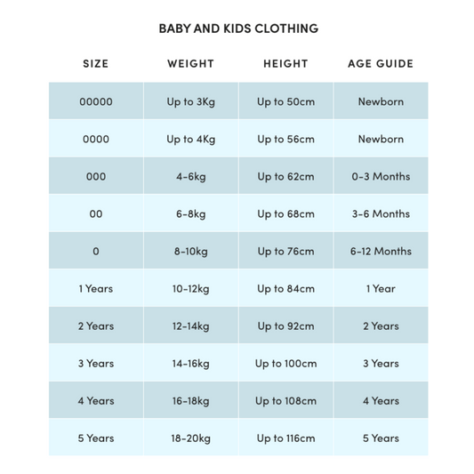 Purebaby Organic Cloud Print Embroidered Dress