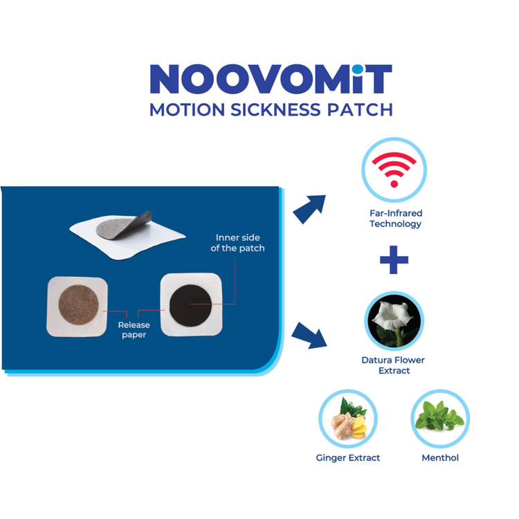 Noovomit Motion Sickness Patch 6'S