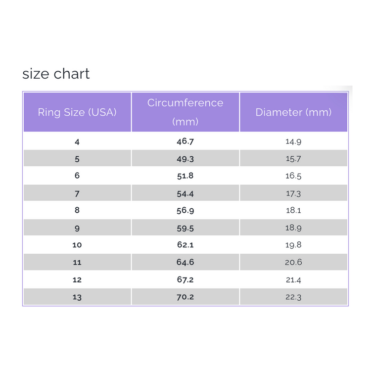 Joey & Mom UPF Protected Swimwear - Sandfern
