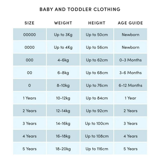 Purebaby 2 Pack Organic RIB Singlet Bodysuit - Pale Blue Pack