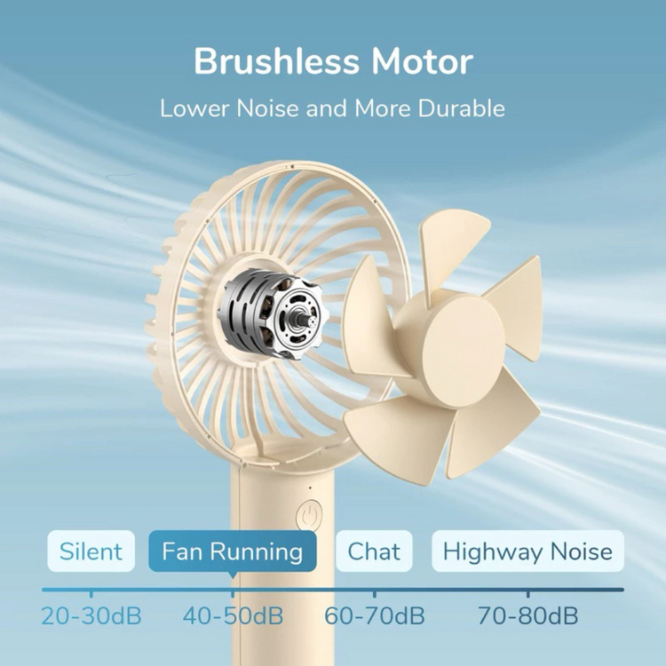 Jisulife Personal Handheld Fan (2000mAh) FA21 - White