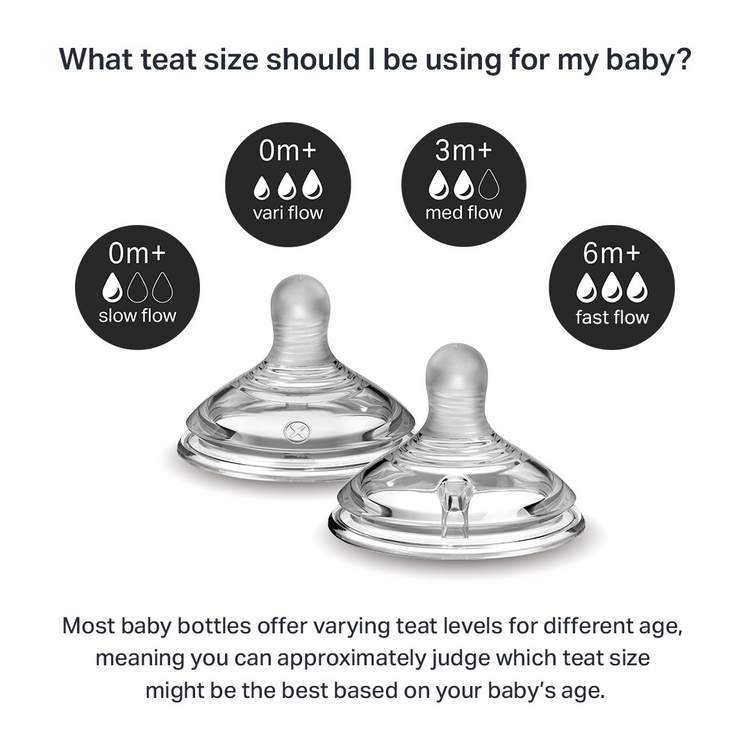 Tommee Tippee Natural Start PP Bottle (2x260ml) - With Medium Flow Teat