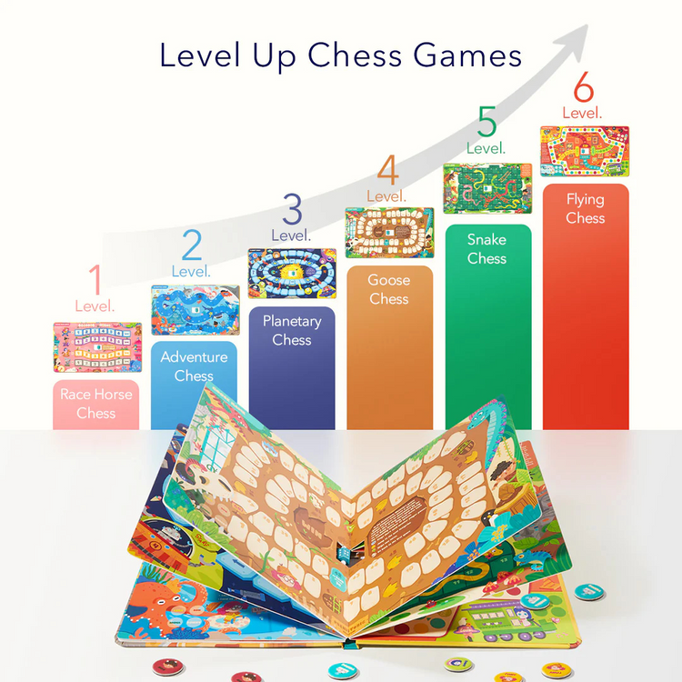 mideer 6-in-1 Portable Board Game Book - Museum Adventures (3Y+)