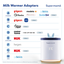 Translation missing: ms.sections.featured_product.gallery_thumbnail_alt
