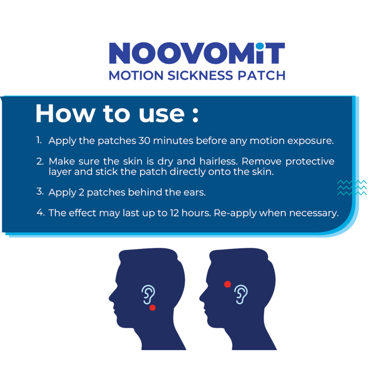 Noovomit Motion Sickness Patch 6'S