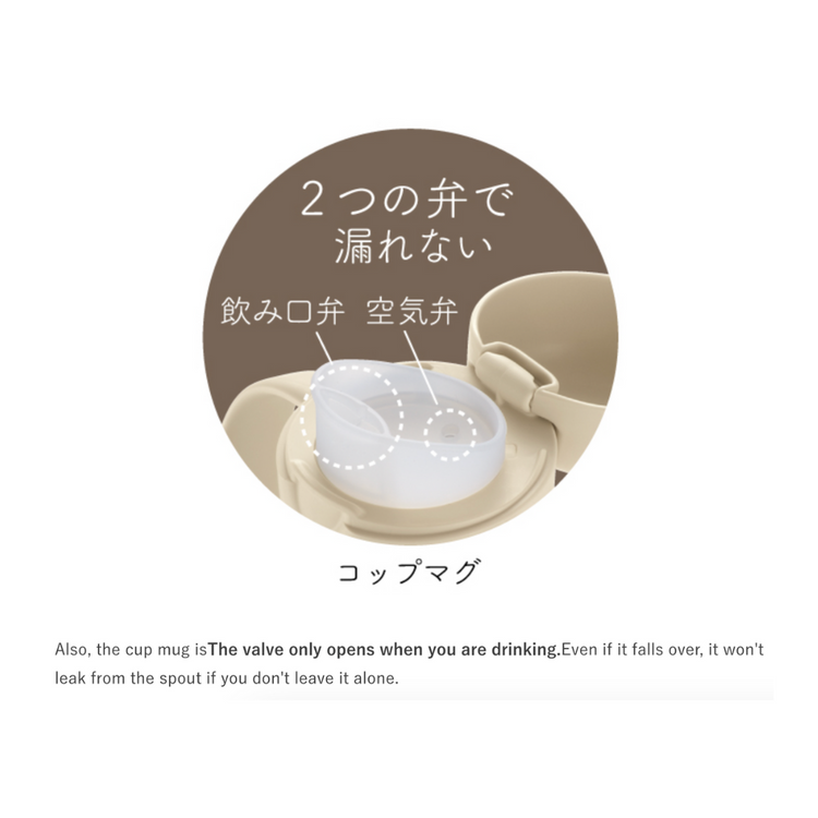 Richell Training L.I Cup Set - Premium Beige (5M+)
