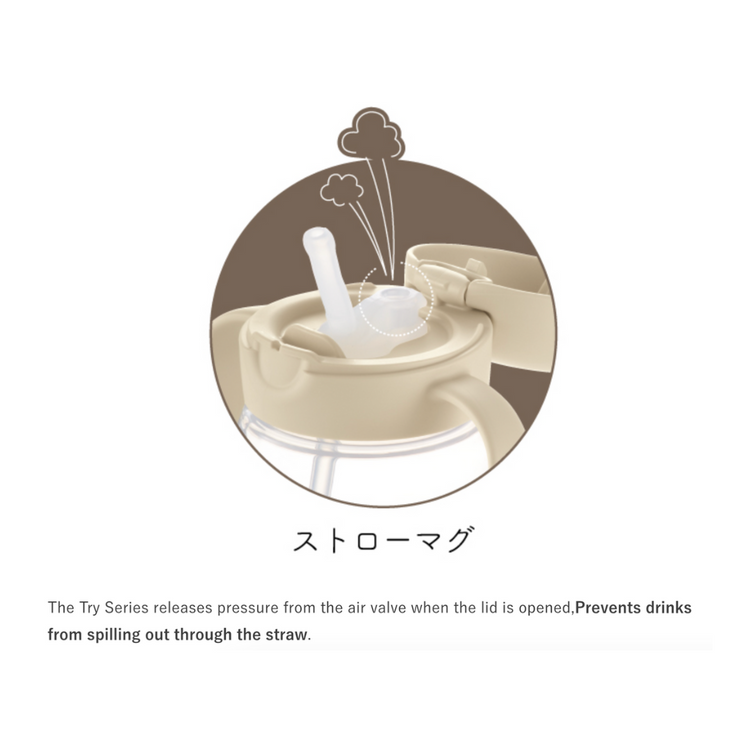 Richell Training L.I Cup Set - Premium Beige (5M+)
