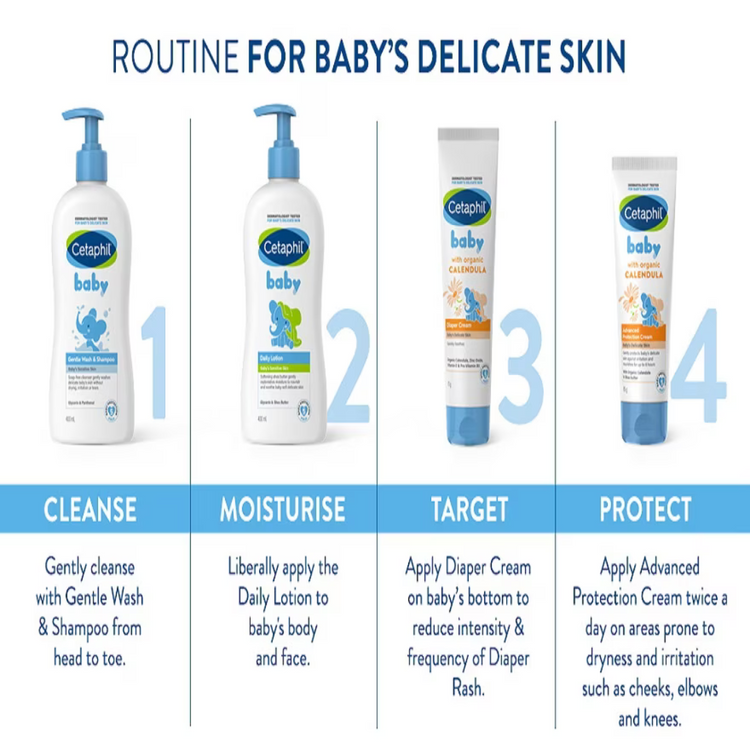 Cetaphil Baby Daily Lotion 400ml