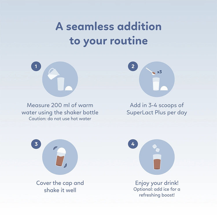 SuperMama Lab Shaker Bottle