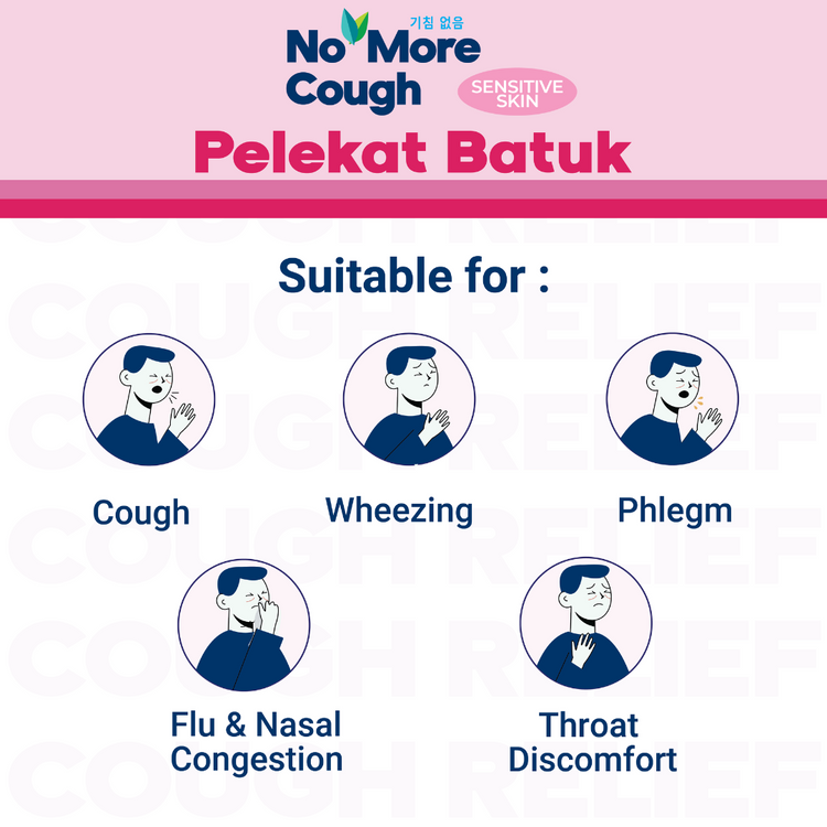 No More Cough Relief Patch (6's) - Sensitive Skin