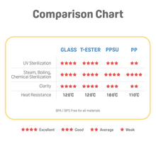 Translation missing: ms.sections.featured_product.gallery_thumbnail_alt