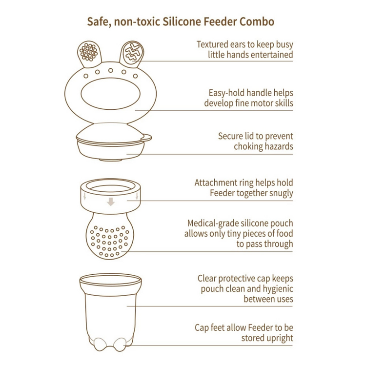 Haakaa Freeze-N-Feed Mini Combo - Silicone Feeder + Mini Tray