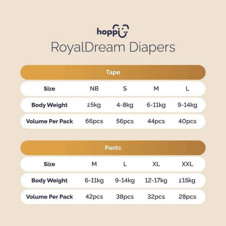 Hoppi RoyalDream Baby Diaper Pants (1 Pack) 100% 7 Chemicals-Free