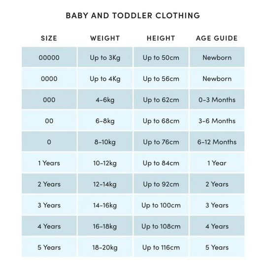 Purebaby Organic Short Sleeve Tee Romper - Cloud