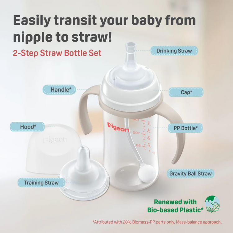 Pigeon Softouch BPP Step Up Straw Bottle Set (6m+)