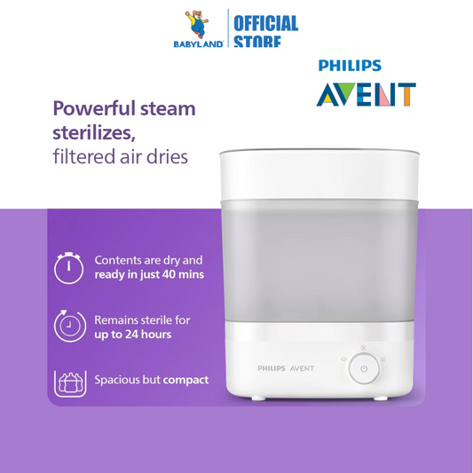 Philips Avent 4 in 1 Baby Bottle Electric Sterilizer & Dryer (SCF293/01)