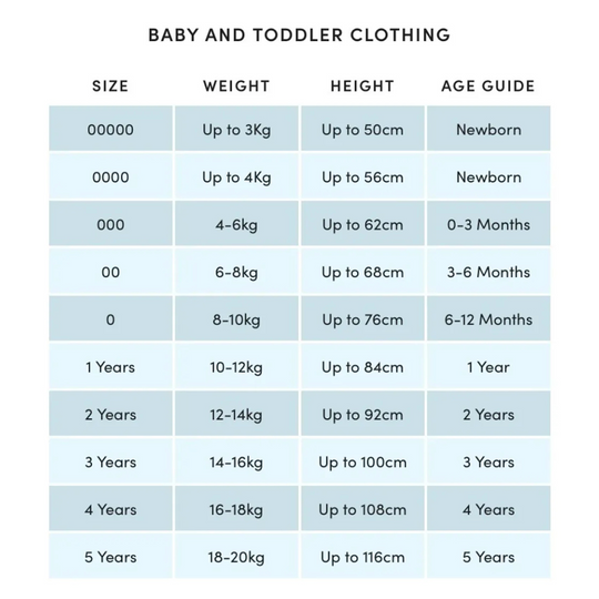 Purebaby Organic Cherry Blossom 2 Pack Zip Growsuit