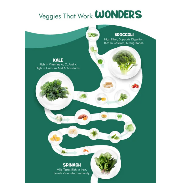 Hanya Freeze Dried Vege Bites (3g x 15s)