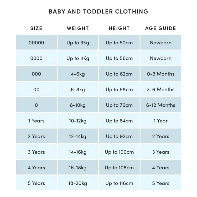 Purebaby Organic Baby Short Leg Zip Growsuit Romper - Mint Eucalyptus (0-3M)