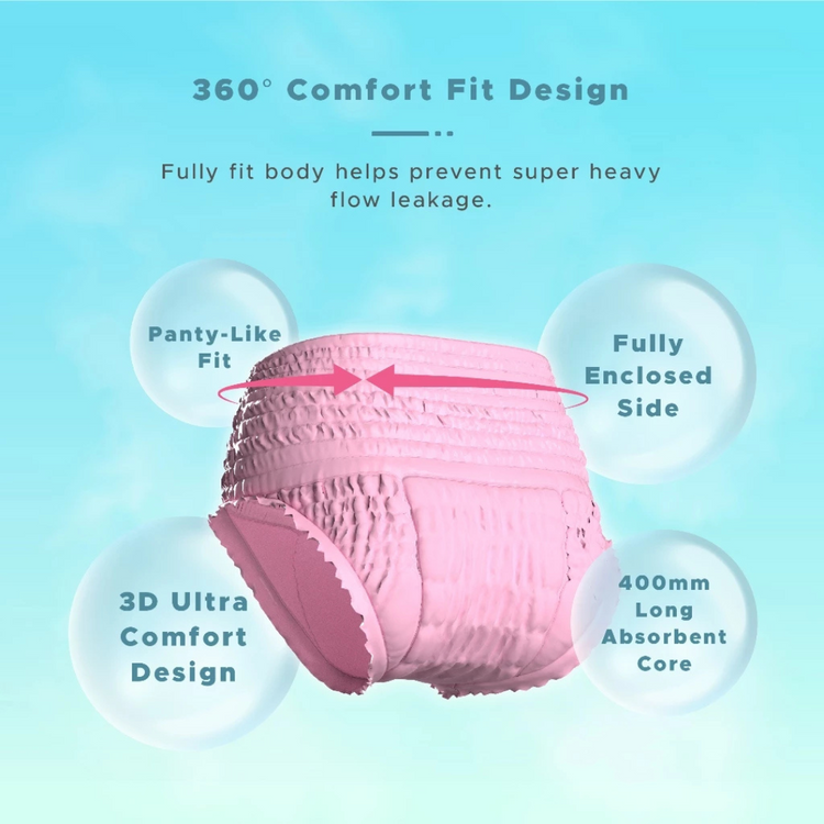 Shapee Overnite Sanitary Panties 3pcs (S-M, L-XL)