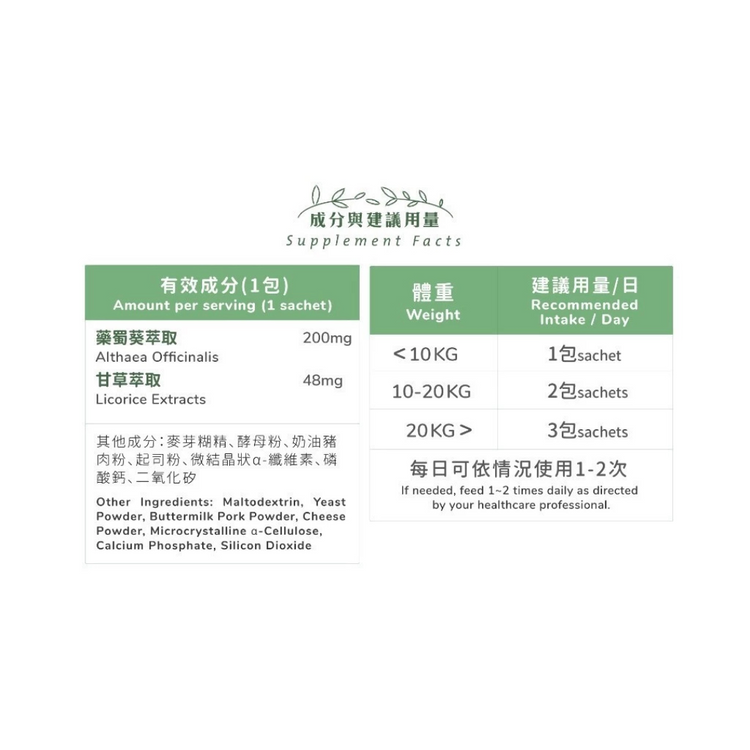 Maoup BreatheOm Respiratory Care (30 sachets) for Cat and Dog