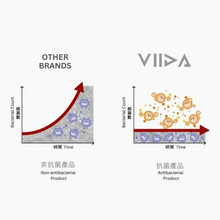 Translation missing: ms.sections.featured_product.gallery_thumbnail_alt
