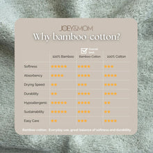 Translation missing: ms.sections.featured_product.gallery_thumbnail_alt