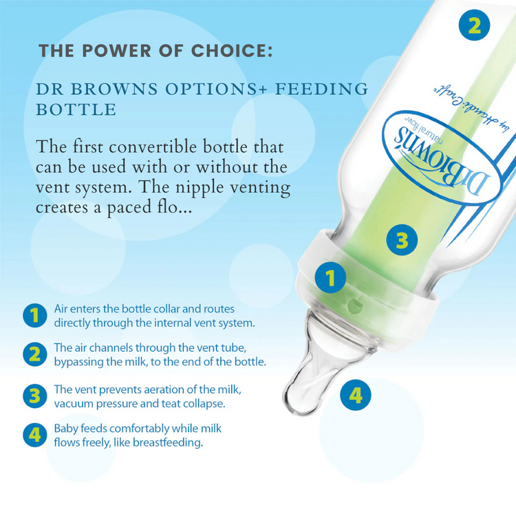 Dr Brown's Options+ Anti Colic Wide Neck Starter Set