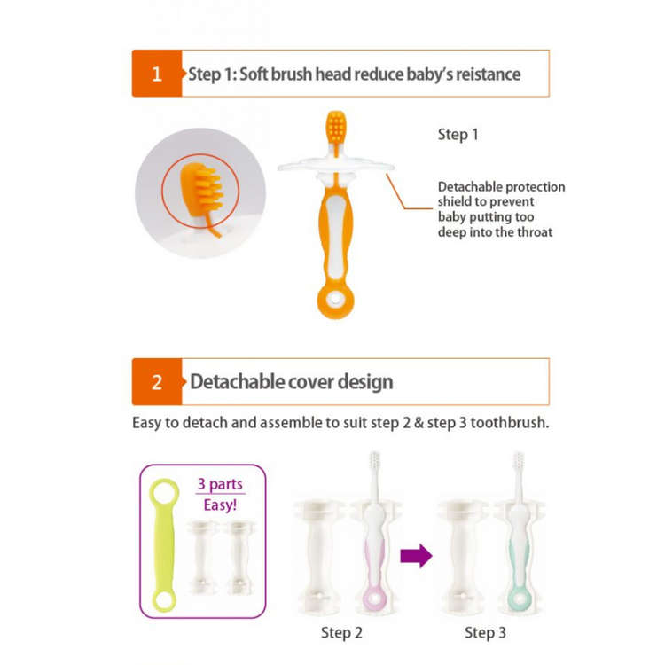 Combi Baby Teteo Baby Toothbrush Set (6-12m+)