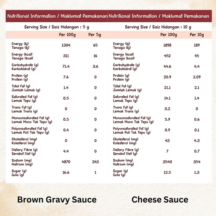 Double Happiness Cheese Sauce 80G (12m+)