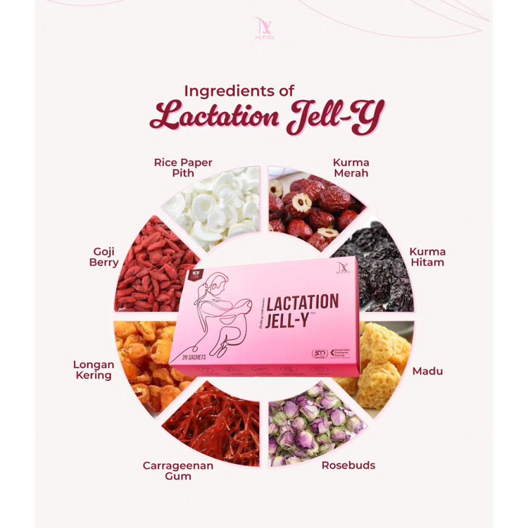 Nufiya Lactation Jell-Y 20pcs | Improve Your Breastfeeding Quality