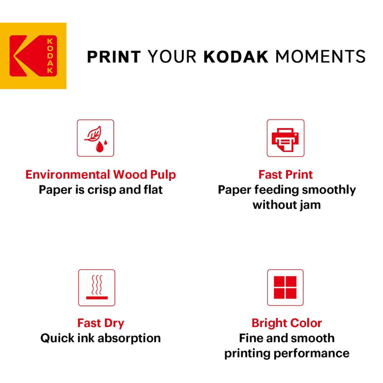 Kodak Ultra Premium Photo Paper A4 | High Gloss | 280gsm (20 sheets)