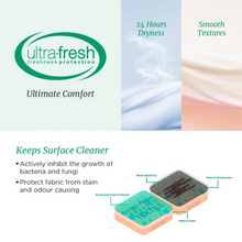Translation missing: ms.sections.featured_product.gallery_thumbnail_alt
