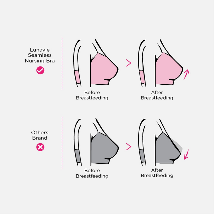 Lunavie Premium Seamless Nursing Bra
