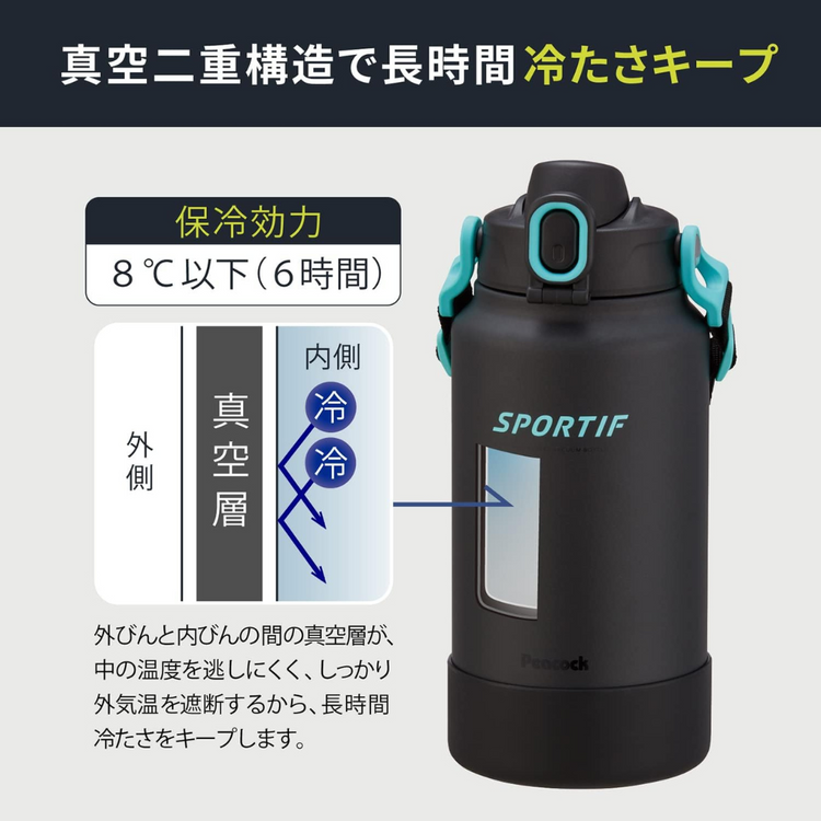 Peacock AJK-R200 2.0L SUS316 One Touch Sports Bottle (Graphite Black)