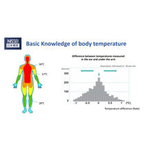 Translation missing: ms.sections.featured_product.gallery_thumbnail_alt