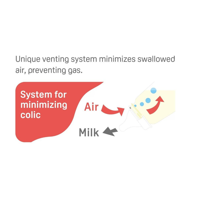 Pigeon Flexible Slim Neck PPSU Nursing Bottle