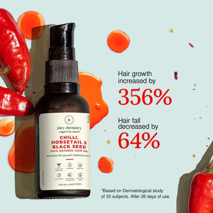 Boss Mama Organic Chilli, Horsetail & Black Seed Hair Oil (30ml)