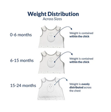 Translation missing: ms.sections.featured_product.gallery_thumbnail_alt