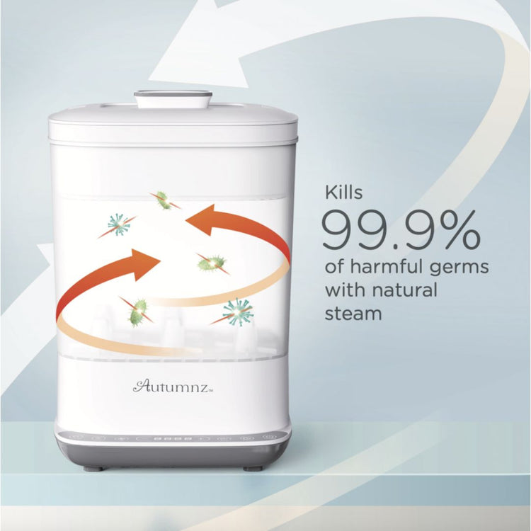 AUTUMNZ Premium Steam Sterilizer & Dryer