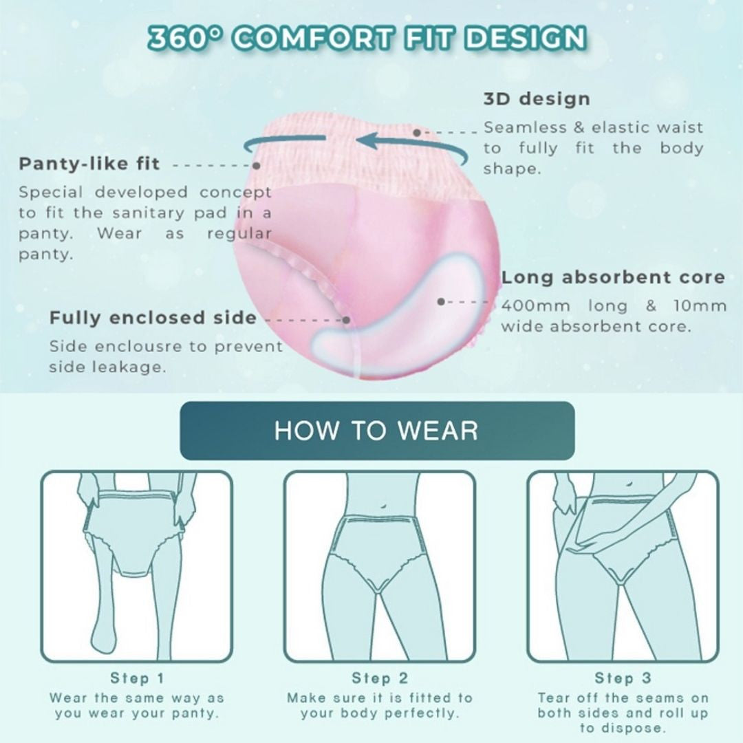 Shapee Disposable Ladies Cotton Panties M L XL 4pcs – Babyland SS2 Malaysia