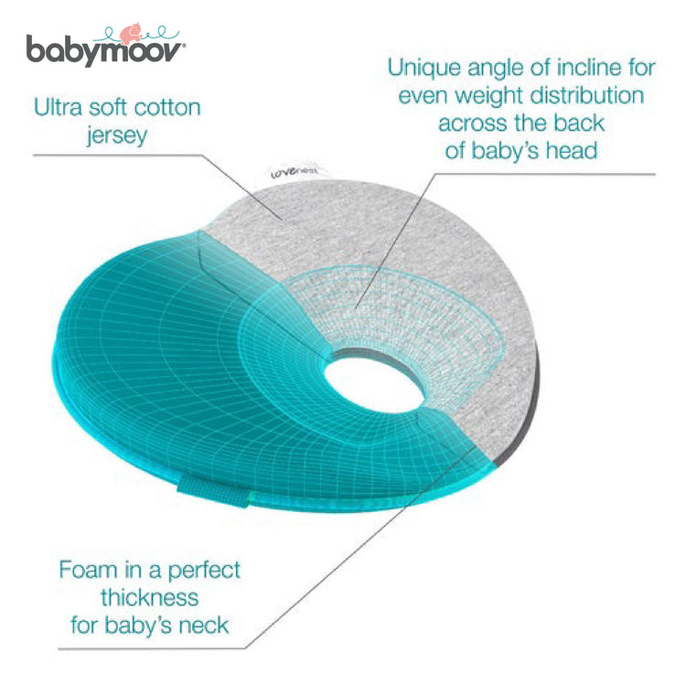 Babymoov Lovenest Anatomical Head Cushion (0m+)