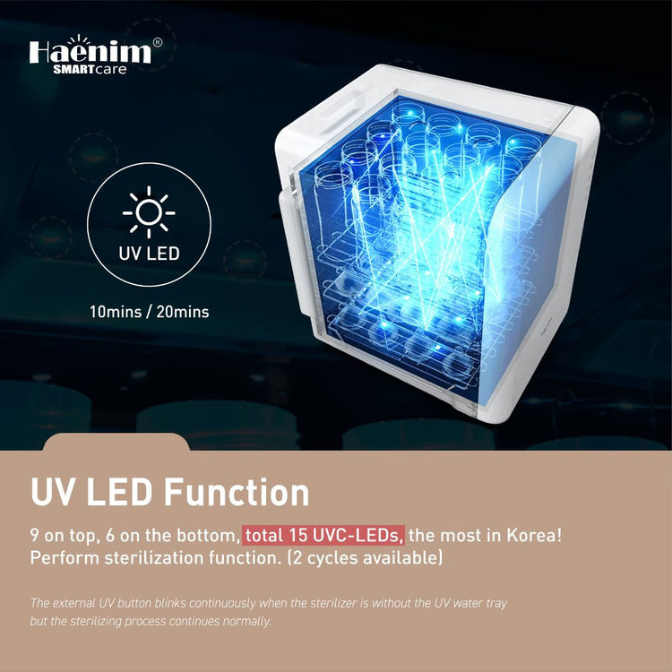 Haenim Smart Flex F5 UVC-LED Sterilizer
