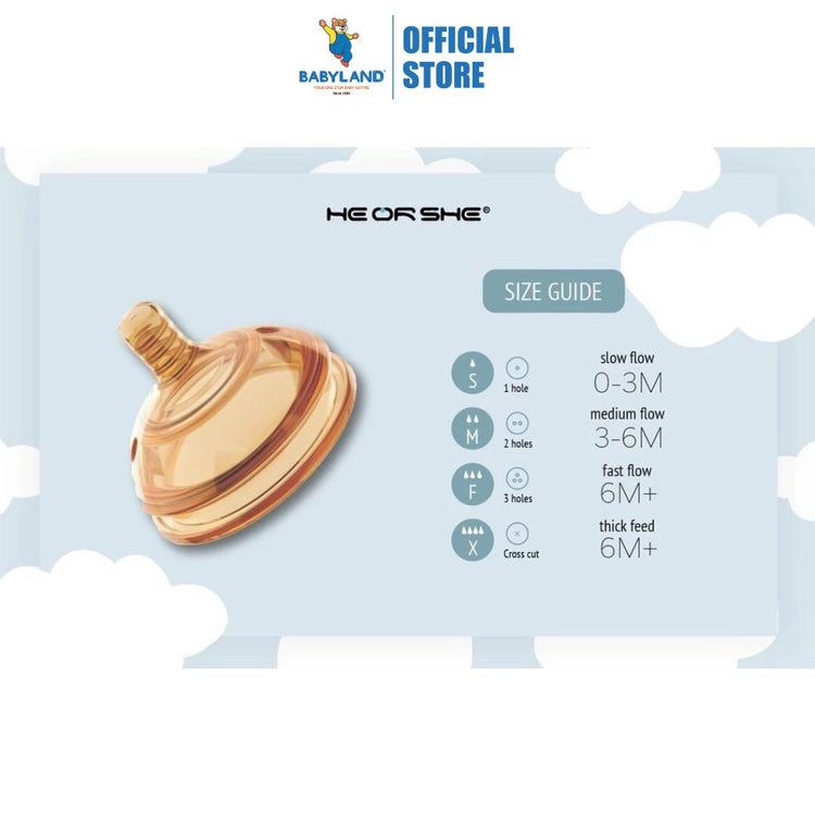 He or She Ultra Wide Neck Baby Bottle Replacement Nipple
