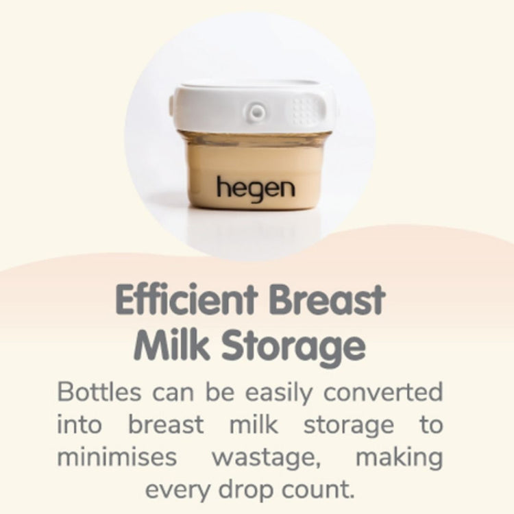 Hegen PCTO™ 60ml/2oz Breast Milk Storage PPSU (6-Pack)