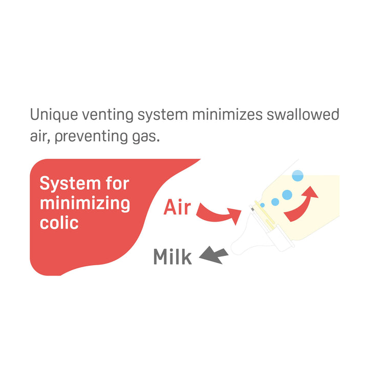 Pigeon Flexible Slim Neck PP Nursing Bottle